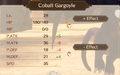 Cobalt Gargoyle Info