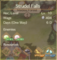 Strudel Falls Info